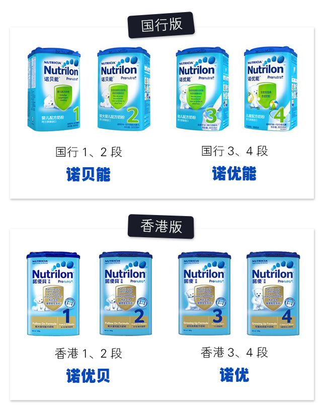 ŵ���� ŵ����