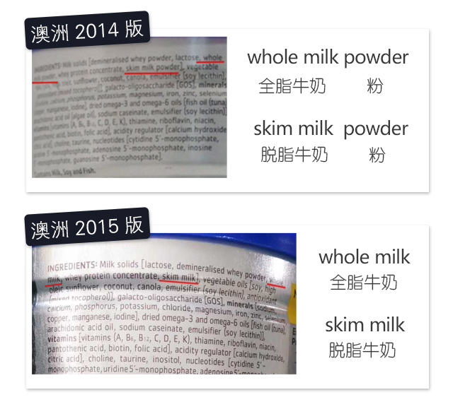 A2奶粉奶源