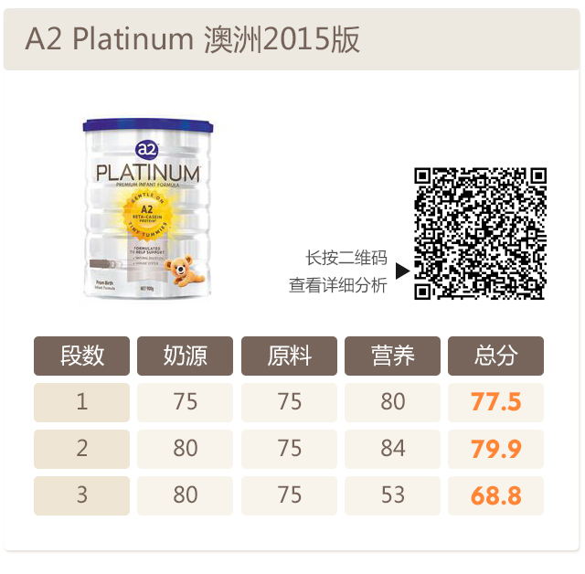 A2奶粉新商标版