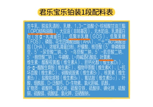 君乐宝乐纯1段配料表 君乐宝乐纯1段配料表