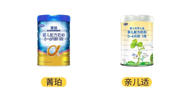 ��ʿ��ݼ�겻���׶��ʲ�Ʒͼ