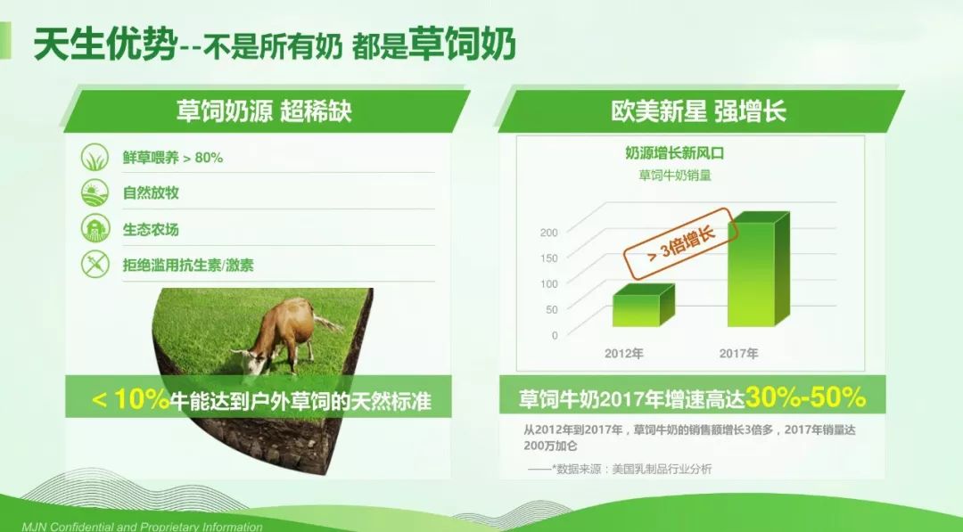 ���޳��²�Ʒ������-��Ȼ���ǲ��ǣ����л����л������̷�����