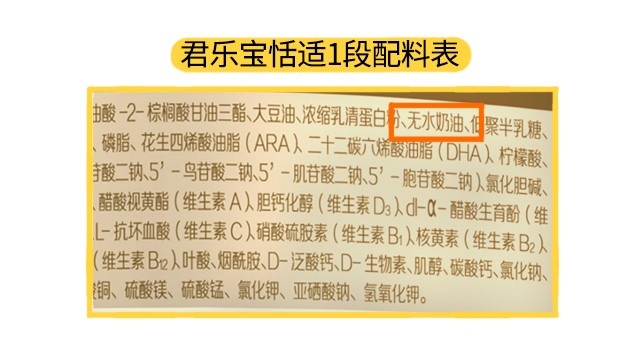 君乐宝恬适1段配料表 君乐宝恬适1段配料表