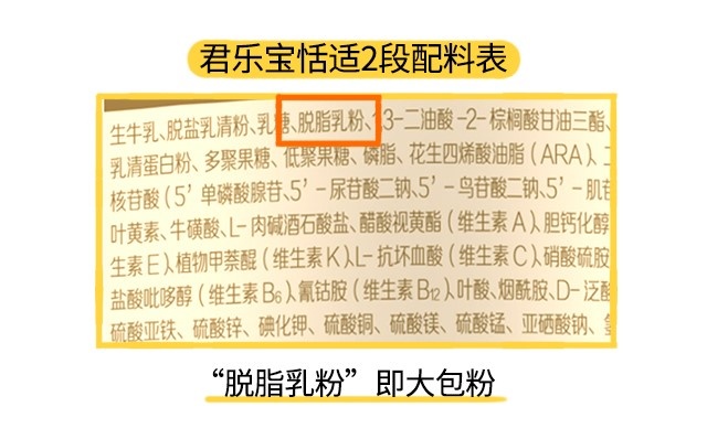 君乐宝恬适2段配料表 君乐宝恬适2段配料表