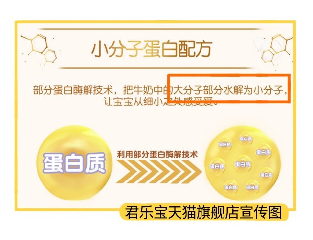 君乐宝天猫旗舰店宣传图 君乐宝天猫旗舰店宣传图