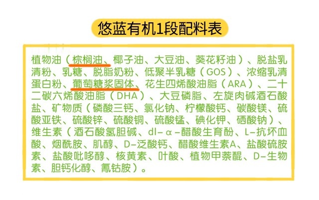 悠蓝有机1段配料表 悠蓝有机1段配料表