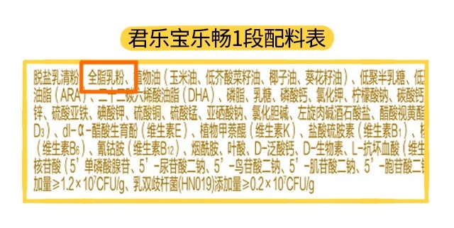 君乐宝乐畅1段配料表 君乐宝乐畅1段配料表