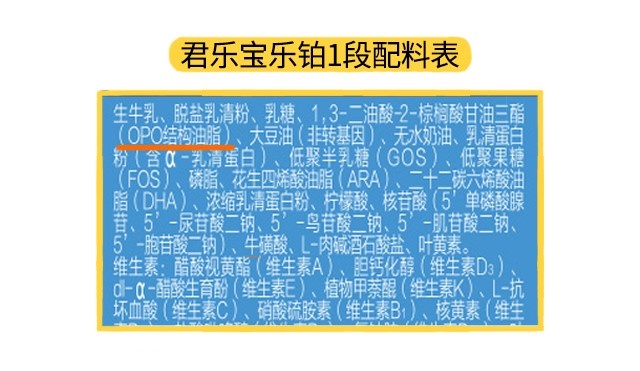 君乐宝乐铂1段配料表 君乐宝乐铂1段配料表