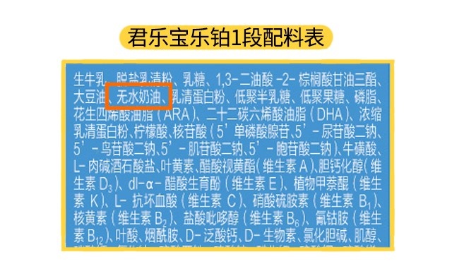 君乐宝乐铂1段配料表 君乐宝乐铂1段配料表
