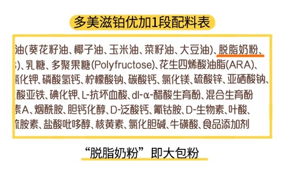 多美滋铂优加1段配料表 多美滋铂优加1段配料表