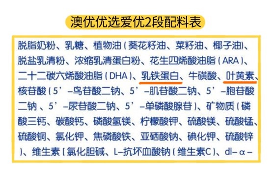 澳优优选爱优2段配料表 澳优优选爱优2段配料表