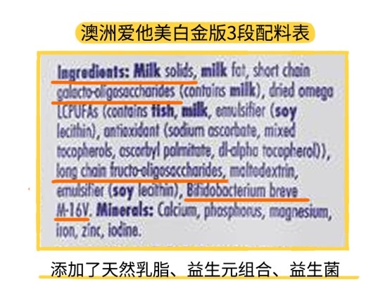 ���ް������׽��3�����ϱ�