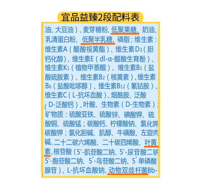 ��Ʒ����1�����ϱ�