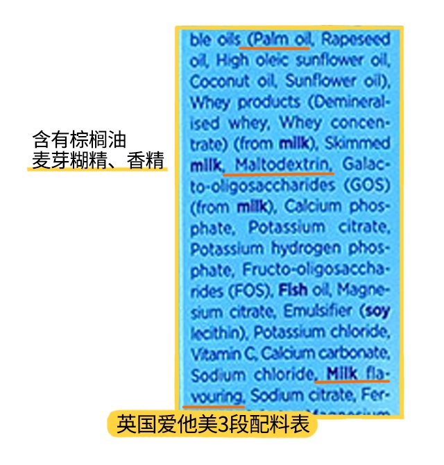 Ӣ����������ͨ��3�����ϱ�