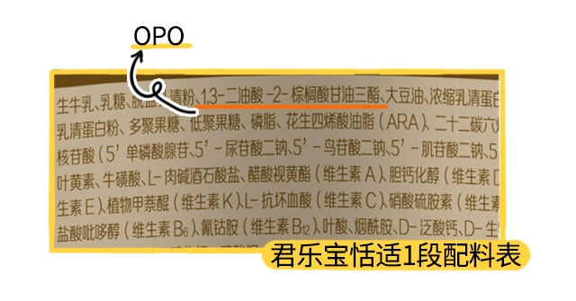 君乐宝恬适1段配料表 君乐宝恬适1段配料表