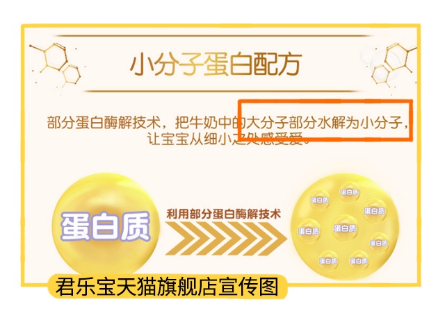 君乐宝天猫旗舰店产品宣传图 君乐宝天猫旗舰店产品宣传图