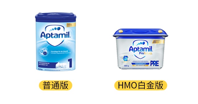 �¹�������HMO�׽�����ͨ���Ʒͼ