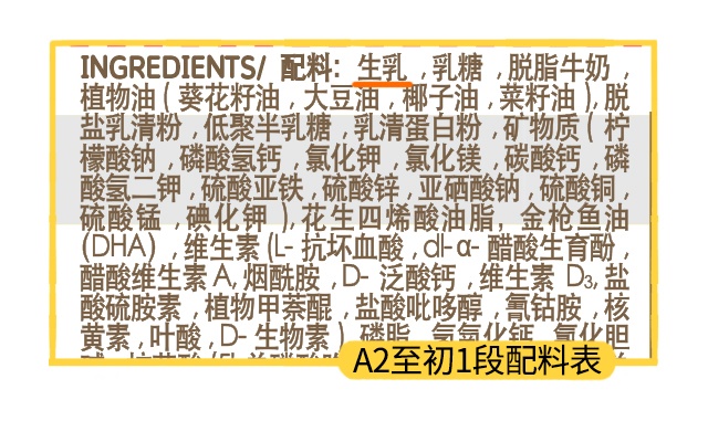 A2����1�����ϱ�