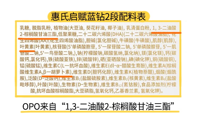 惠氏启赋蓝钻3段配料表 惠氏启赋蓝钻3段配料表