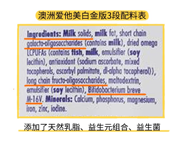 ���ް������׽��3�����ϱ�