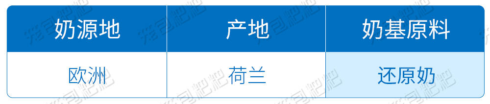 ���޳����A2�̷�