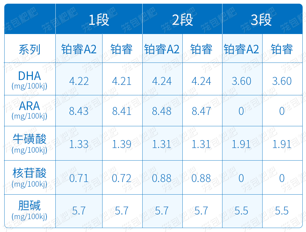 ���޳����A2�̷�