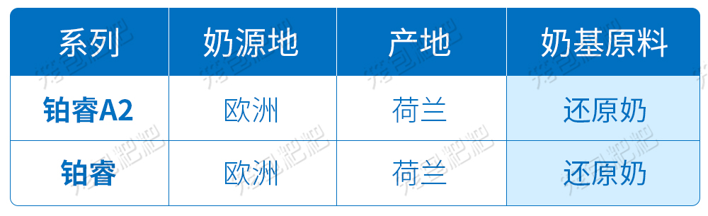 ���޳����A2�̷�