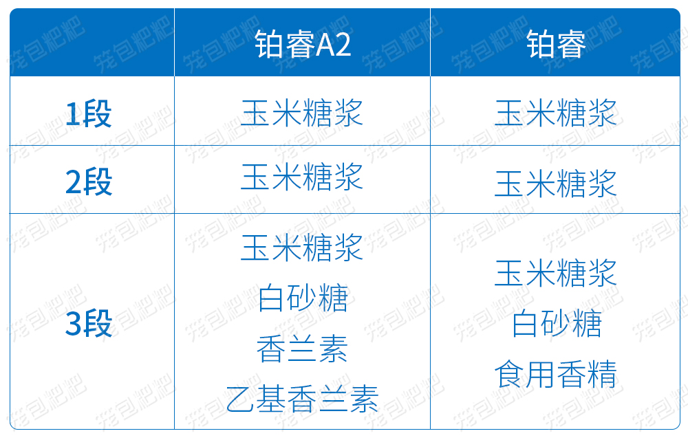 ���޳����A2�̷�