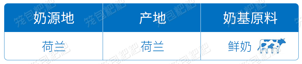 ����ŵ������1��