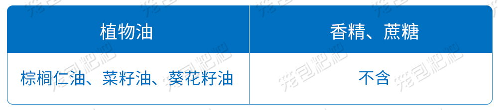 ����ŵ������1��