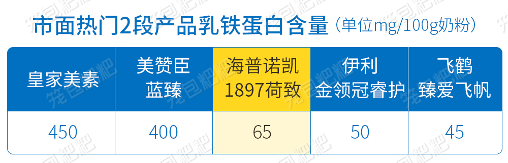 ����ŵ��1897����2��Ӫ������