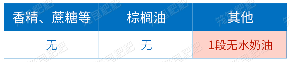 ���ֱ�����A2ԭ��