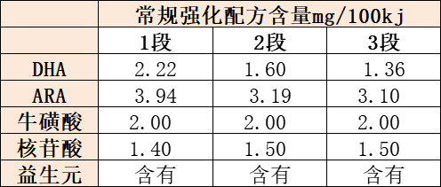 �ɺ��鰮�ɷ��䷽����