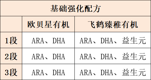 ����ǿ���䷽