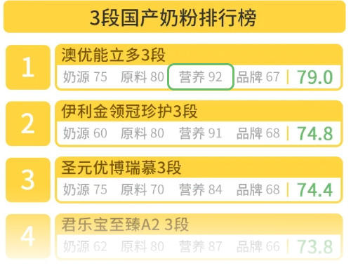 图1 图1
