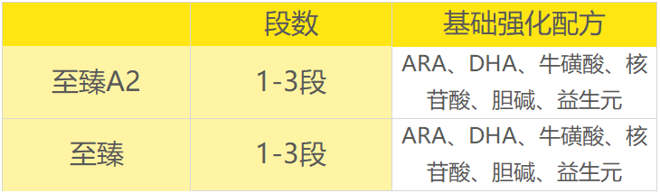 �������ǿ���䷽