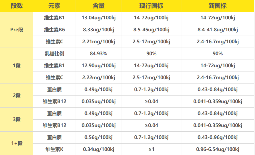 德国有机国标 德国有机国标