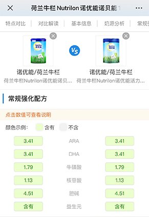 诺优能基础强化配方对比 诺优能基础强化配方对比