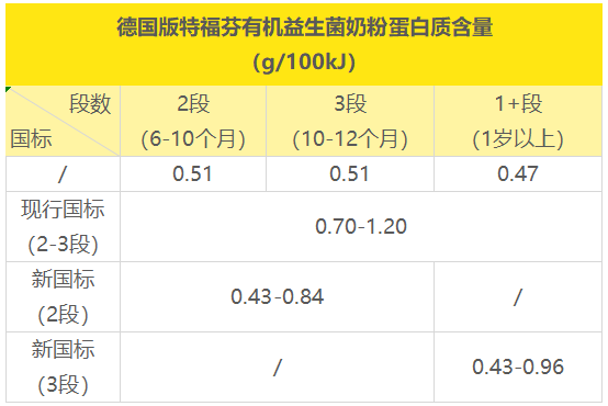 图4 图4