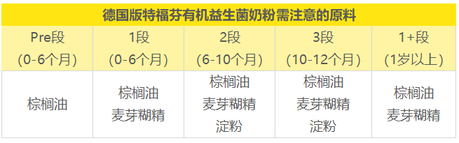 图4 图4