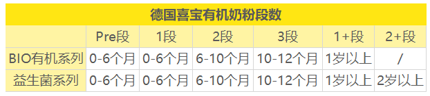 图1 图1