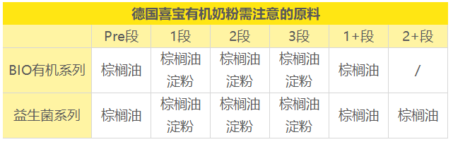 图2 图2