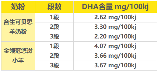��˼ ����С��dha
