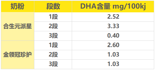 �令����DHA�Ա�