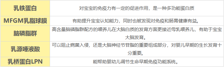 �䷽����2
