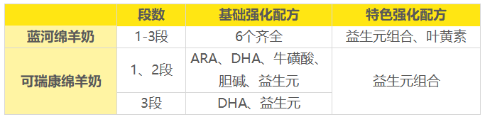 ǿ���䷽