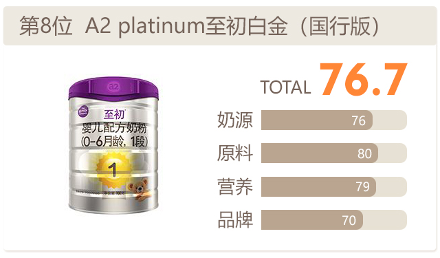 A2 platinum�����׽�����