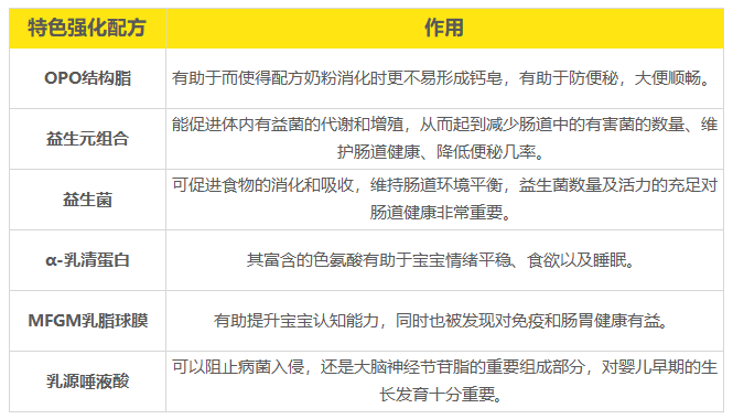 �䷽����