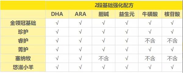 图1 图1
