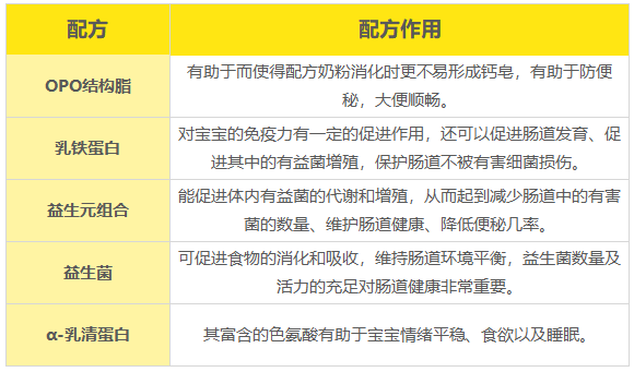 �䷽����